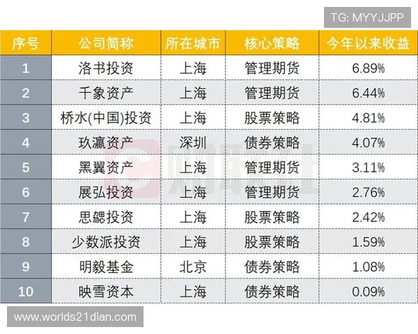 21点分牌规则中的风险控制与盈利策略全面解析