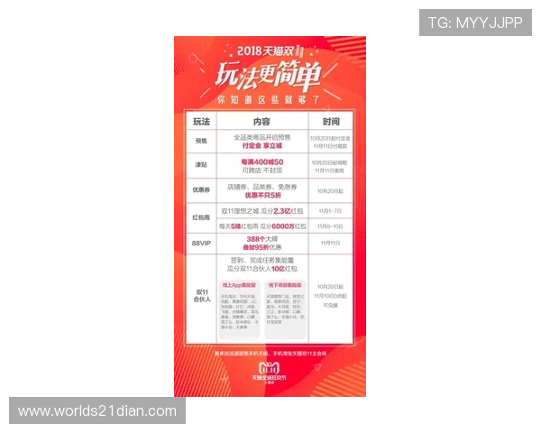 二 十 一 点:在娱乐中学习二十一点的基本规则与玩法技巧