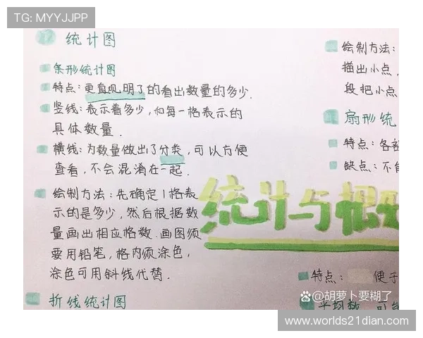 二十一点牌型的常见牌型组合及其概率统计分析