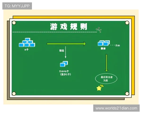 如何在二十一点扑克牌玩法中制定有效的游戏策略与技巧