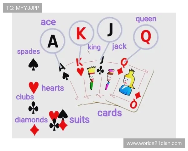 扑克牌玩法大全二十一点详解,掌握基本规则与技巧提升你的游戏水平