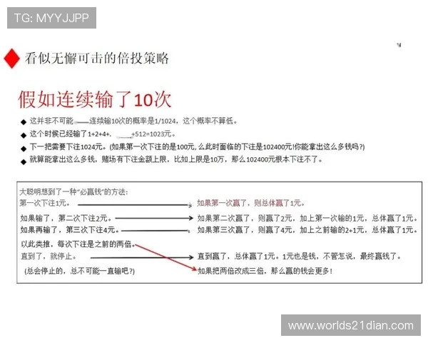 Blackjack怎么玩才能在赌场中获胜专家分享实用策略与玩法技巧