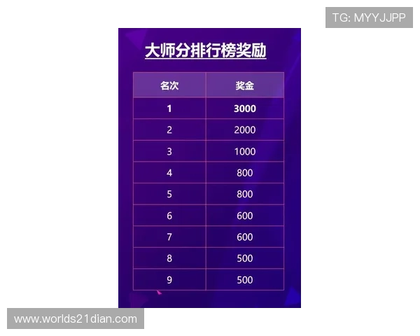 专业玩家分享德州扑克竞技比赛中的心理战术与应对策略