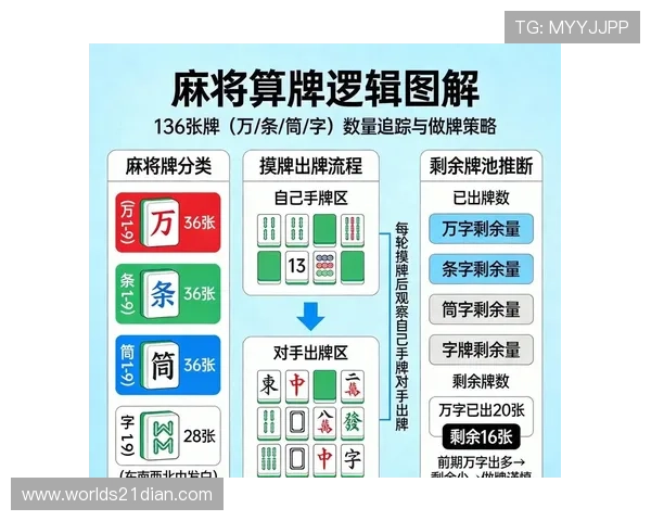 21点算牌法的数学公式与应用技巧详尽介绍助你在赌场中稳操胜券的必备知识